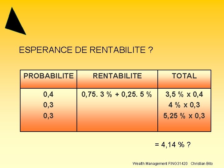 ESPERANCE DE RENTABILITE ? PROBABILITE RENTABILITE TOTAL 0, 4 0, 3 0, 75. 3