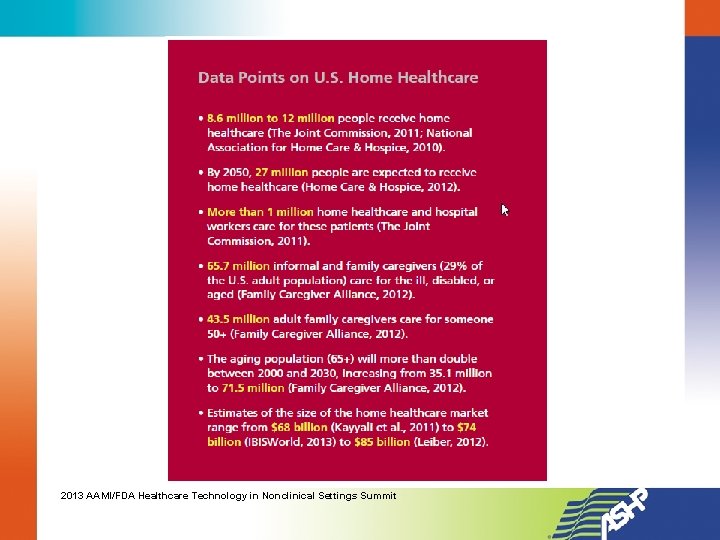 2013 AAMI/FDA Healthcare Technology in Nonclinical Settings Summit 