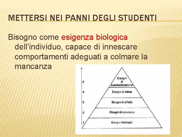 METTERSI NEI PANNI DEGLI STUDENTI Bisogno come esigenza biologica dell’individuo, capace di innescare comportamenti