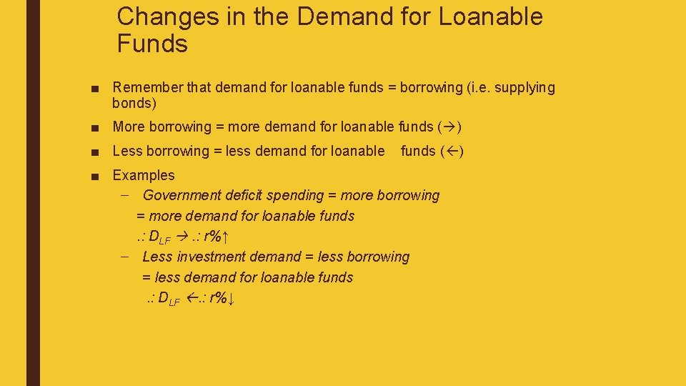 Changes in the Demand for Loanable Funds ■ Remember that demand for loanable funds