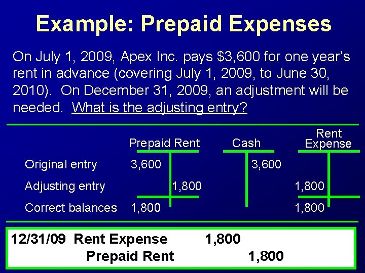 Example: Prepaid Expenses On July 1, 2009, Apex Inc. pays $3, 600 for one