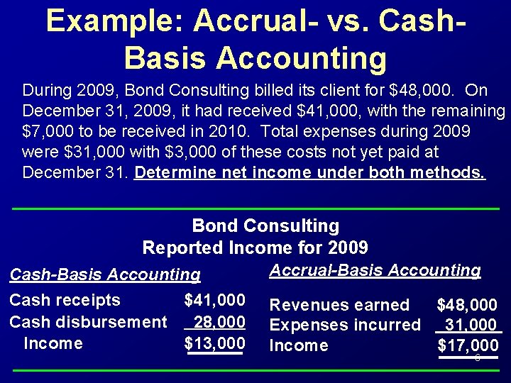 Example: Accrual- vs. Cash. Basis Accounting During 2009, Bond Consulting billed its client for