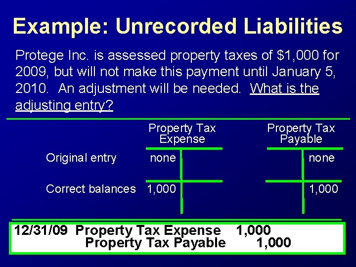 Example: Unrecorded Liabilities Protege Inc. is assessed property taxes of $1, 000 for 2009,