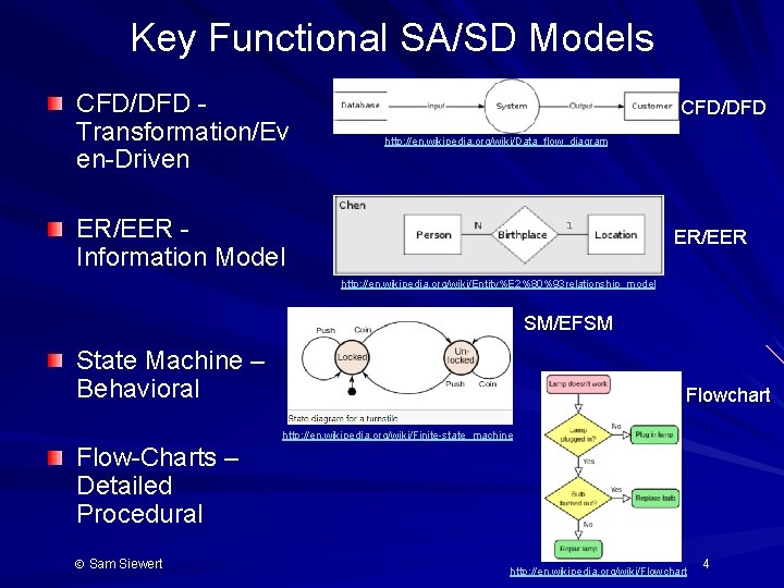 Key Functional SA/SD Models CFD/DFD Transformation/Ev en-Driven CFD/DFD http: //en. wikipedia. org/wiki/Data_flow_diagram ER/EER Information