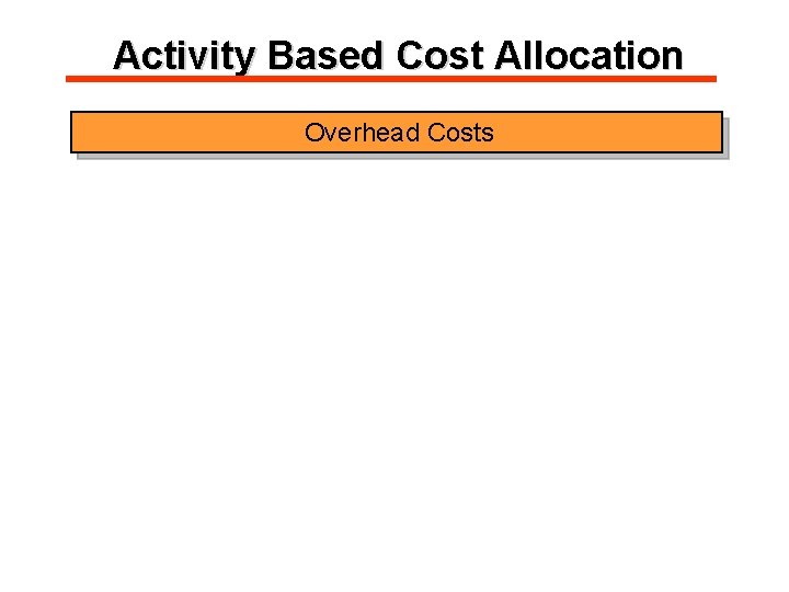 Activity Based Cost Allocation Overhead Costs 