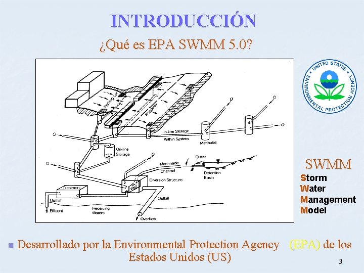 INTRODUCCIÓN ¿Qué es EPA SWMM 5. 0? SWMM Storm Water Management Model n Desarrollado