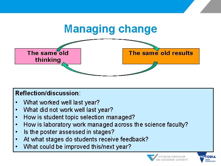 Managing change The same old thinking The same old results Reflection/discussion: • What worked