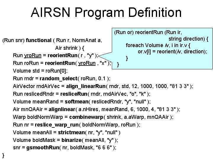 AIRSN Program Definition (Run or) reorient. Run (Run ir, string direction) { (Run snr)