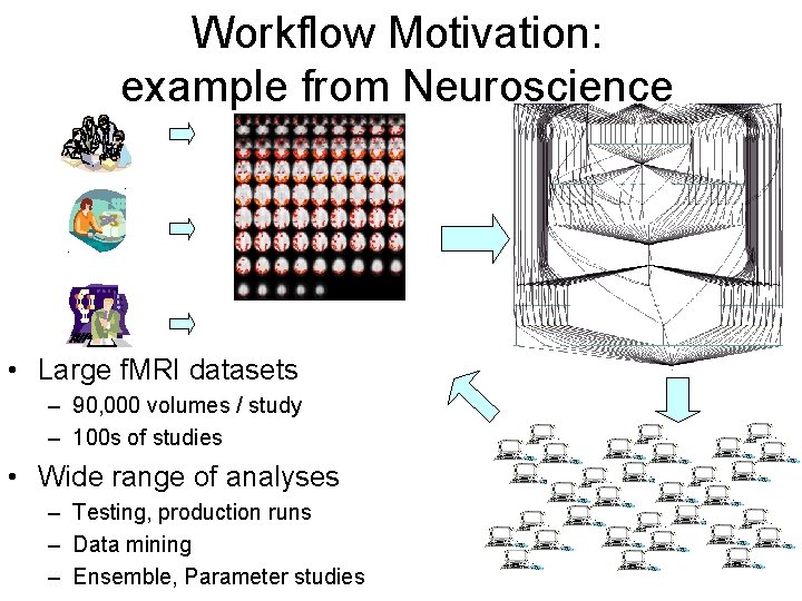 Workflow Motivation: example from Neuroscience • Large f. MRI datasets – 90, 000 volumes