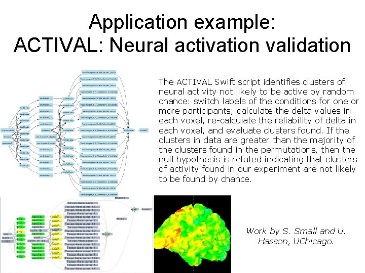 Application example: ACTIVAL: Neural activation validation The ACTIVAL Swift script identifies clusters of neural