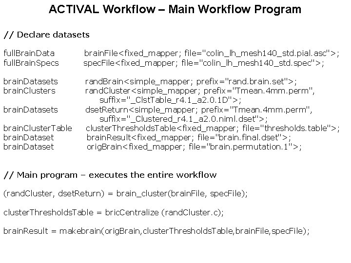 ACTIVAL Workflow – Main Workflow Program // Declare datasets full. Brain. Data full. Brain.