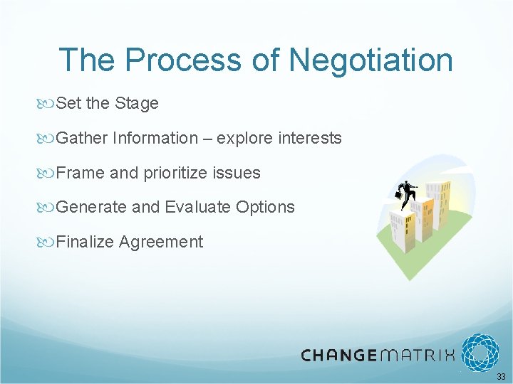 The Process of Negotiation Set the Stage Gather Information – explore interests Frame and