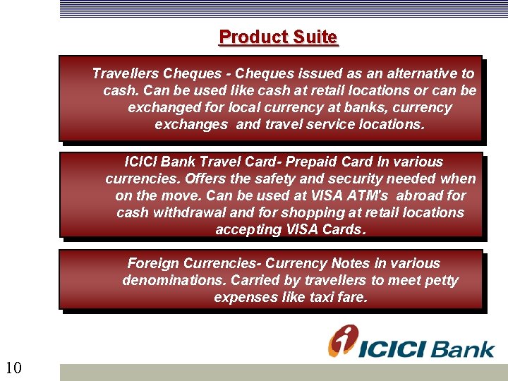 Product Suite Travellers Cheques - Cheques issued as an alternative to cash. Can be