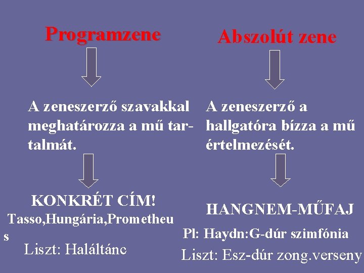 Programzene Abszolút zene A zeneszerző szavakkal A zeneszerző a meghatározza a mű tar- hallgatóra