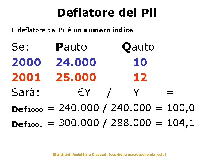 Deflatore del Pil Il deflatore del Pil è un numero indice Se: 2000 2001