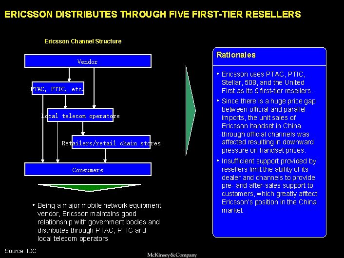 ERICSSON DISTRIBUTES THROUGH FIVE FIRST-TIER RESELLERS Ericsson Channel Structure Vendor Rationales • Ericsson uses
