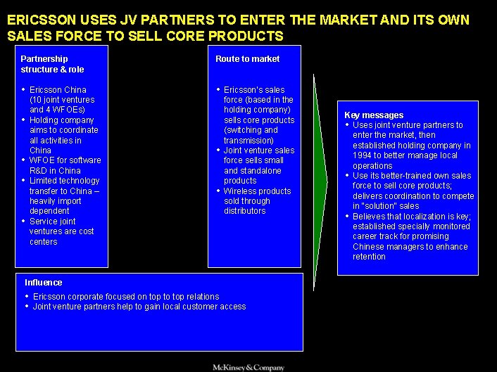 ERICSSON USES JV PARTNERS TO ENTER THE MARKET AND ITS OWN SALES FORCE TO