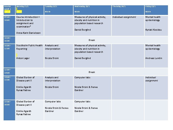 Course week 1 Venue Monday 21/1 Marie Tuesday 22/1 Marie Wednesday 23/1 Marie Thursday Course week 1 Venue Monday 21/1 Marie Tuesday 22/1 Marie Wednesday 23/1 Marie Thursday