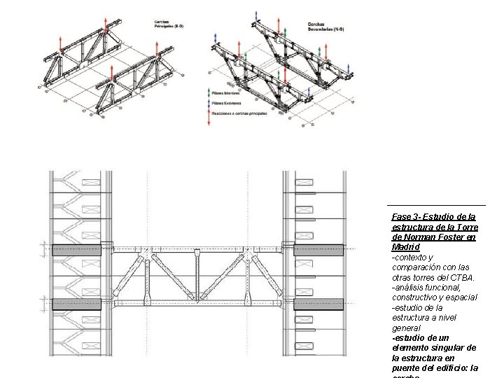 Fase 3 - Estudio de la estructura de la Torre de Norman Foster en