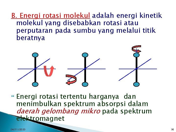 B. Energi rotasi molekul adalah energi kinetik molekul yang disebabkan rotasi atau perputaran pada