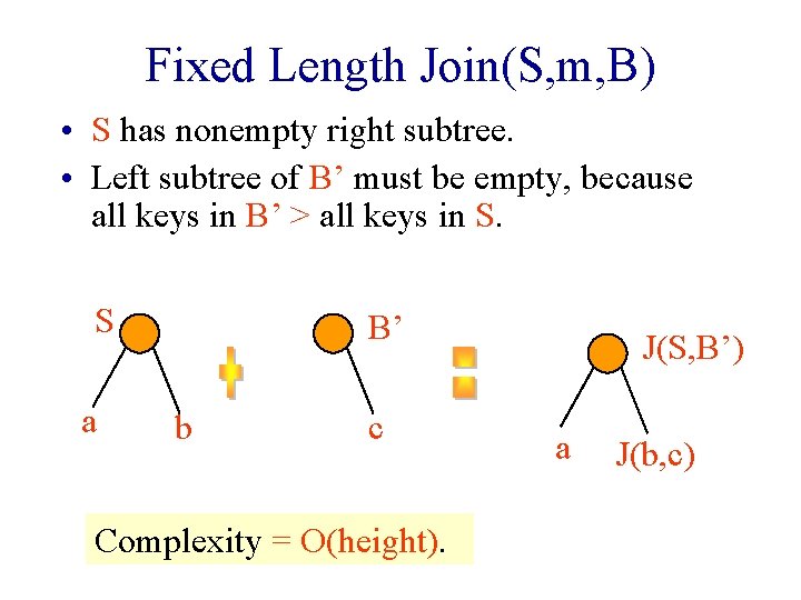 Fixed Length Join(S, m, B) • S has nonempty right subtree. • Left subtree