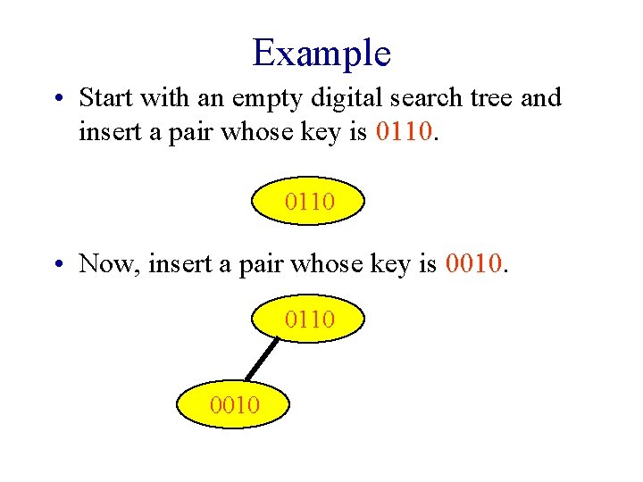 Example • Start with an empty digital search tree and insert a pair whose