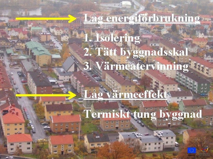 Låg energiförbrukning 1. Isolering 2. Tätt byggnadsskal 3. Värmeåtervinning Låg värmeeffekt Termiskt tung byggnad