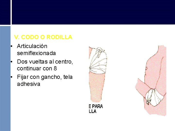 V. CODO O RODILLA • Articulación semiflexionada • Dos vueltas al centro, continuar con