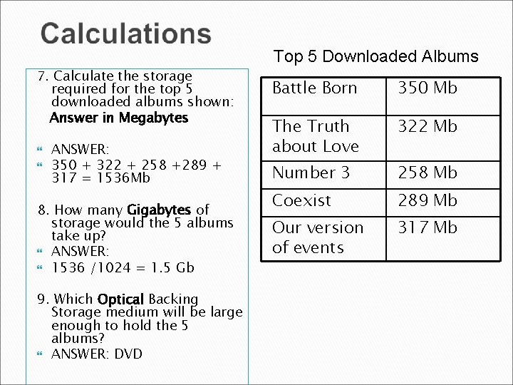7. Calculate the storage required for the top 5 downloaded albums shown: Answer in 7. Calculate the storage required for the top 5 downloaded albums shown: Answer in