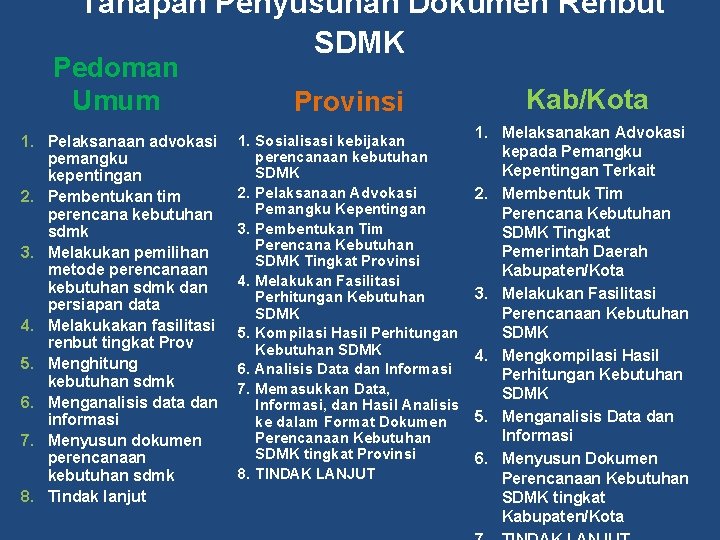 Tahapan Penyusunan Dokumen Renbut SDMK Pedoman Umum 1. Pelaksanaan advokasi pemangku kepentingan 2. Pembentukan