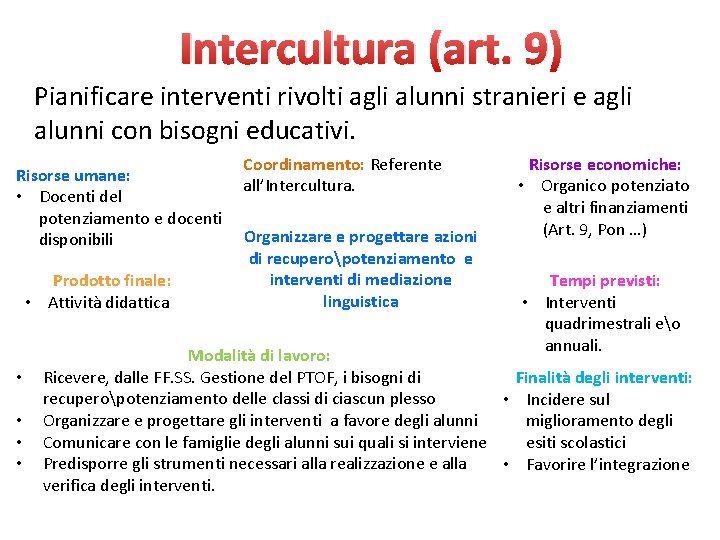 Intercultura (art. 9) Pianificare interventi rivolti agli alunni stranieri e agli alunni con bisogni
