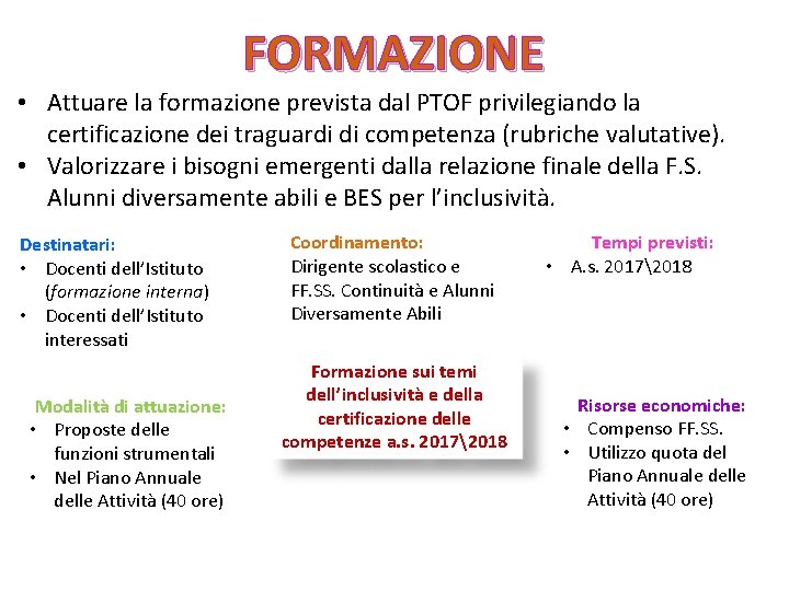 FORMAZIONE • Attuare la formazione prevista dal PTOF privilegiando la certificazione dei traguardi di