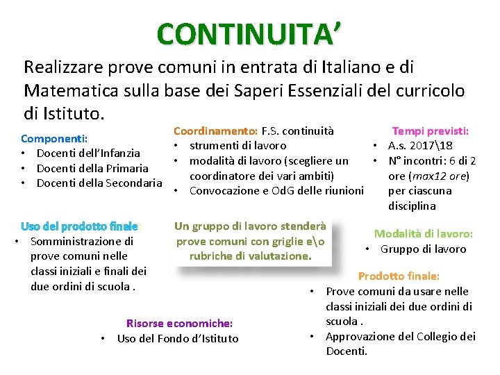 CONTINUITA’ Realizzare prove comuni in entrata di Italiano e di Matematica sulla base dei