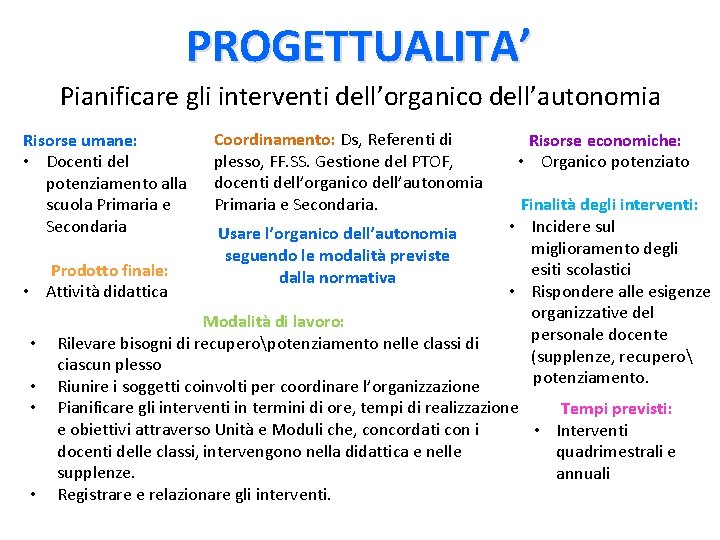 PROGETTUALITA’ Pianificare gli interventi dell’organico dell’autonomia Risorse umane: • Docenti del potenziamento alla scuola