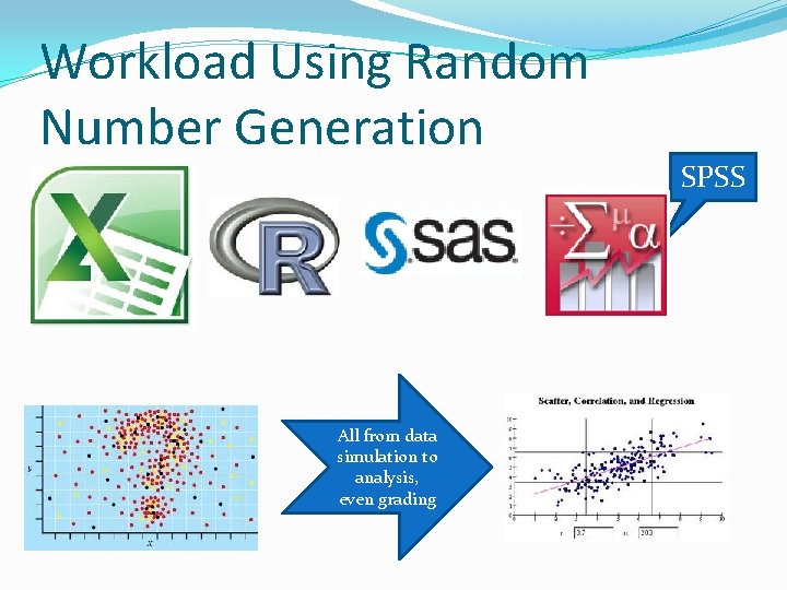 Workload Using Random Number Generation All from data simulation to analysis, even grading SPSS