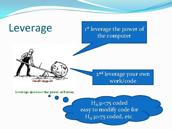 Leverage 1 st leverage the power of the computer 2 nd leverage your own