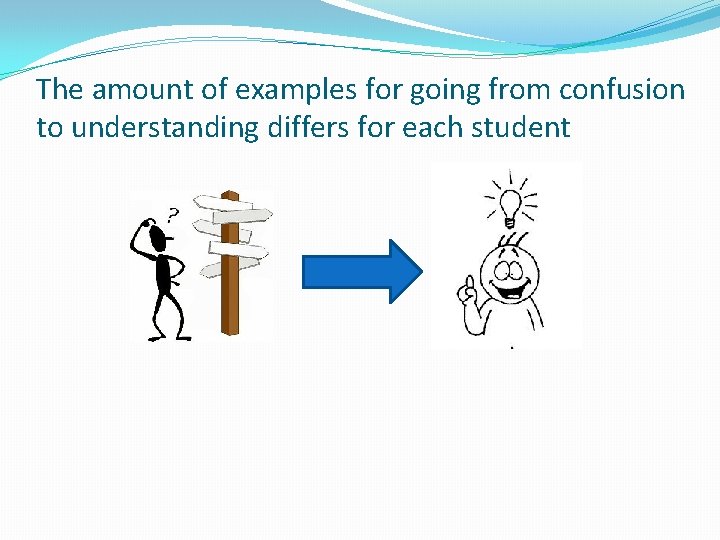 The amount of examples for going from confusion to understanding differs for each student