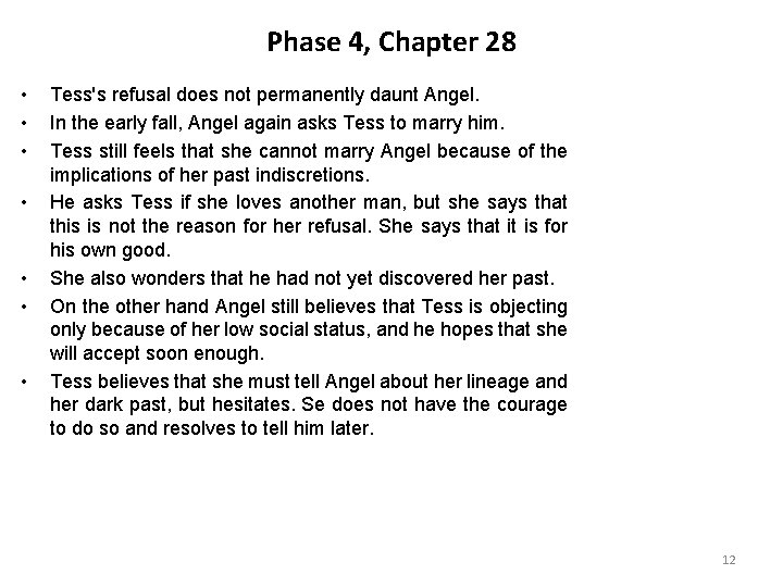 Phase 4, Chapter 28 • • Tess's refusal does not permanently daunt Angel. In Phase 4, Chapter 28 • • Tess's refusal does not permanently daunt Angel. In