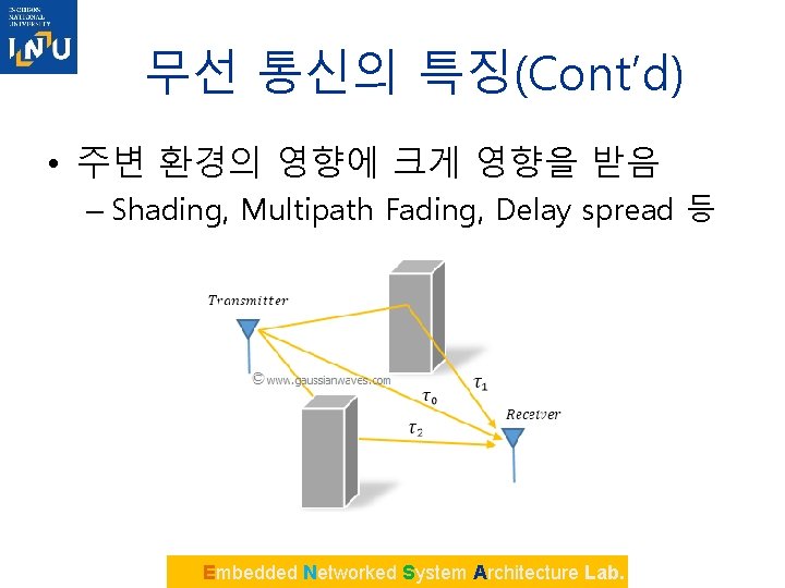 무선 통신의 특징(Cont’d) • 주변 환경의 영향에 크게 영향을 받음 – Shading, Multipath Fading,