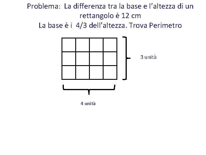 Problema: La differenza tra la base e l’altezza di un rettangolo è 12 cm