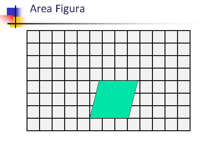 Area Figura 