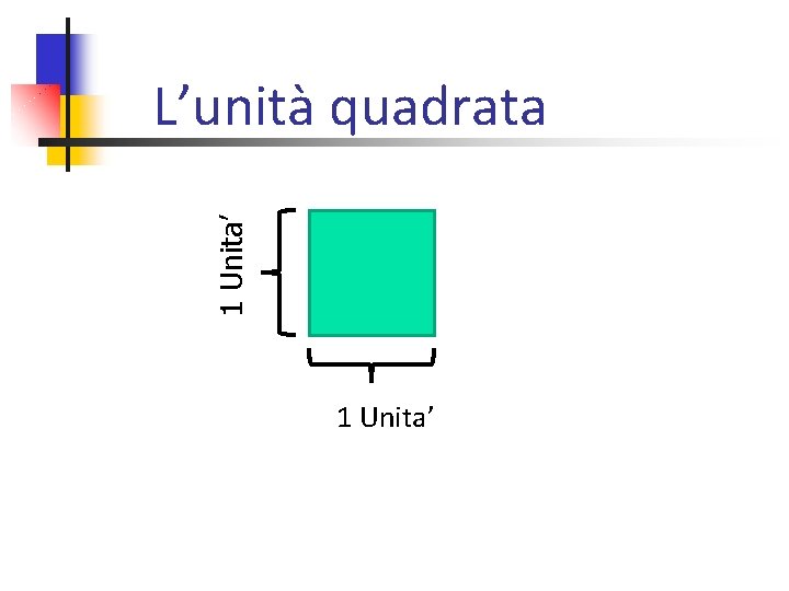 1 Unita’ L’unità quadrata 1 Unita’ 