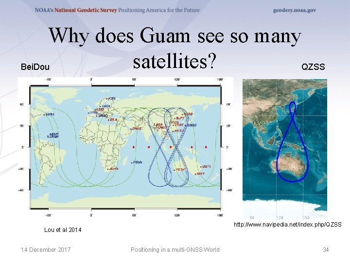 Why does Guam see so many satellites? Bei. Dou QZSS http: //www. navipedia. net/index.