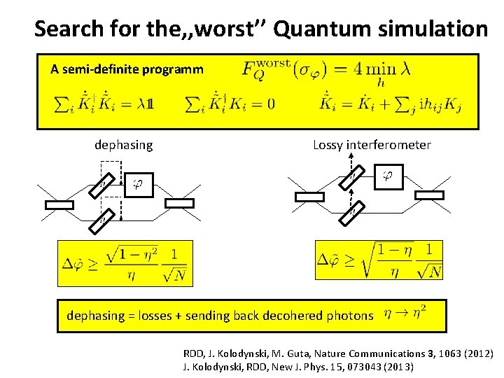 Search for the, , worst’’ Quantum simulation A semi-definite programm dephasing Lossy interferometer dephasing