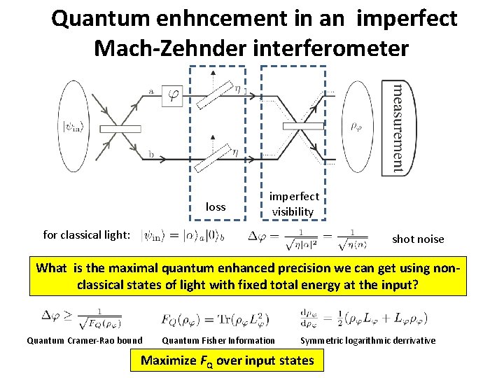 Quantum enhncement in an imperfect Mach-Zehnder interferometer loss imperfect visibility for classical light: shot