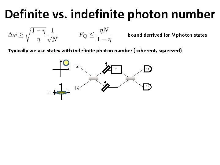 Definite vs. indefinite photon number bound derrived for N photon states Typically we use