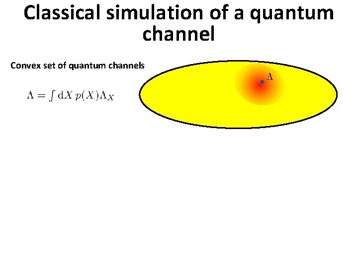 Classical simulation of a quantum channel Convex set of quantum channels 