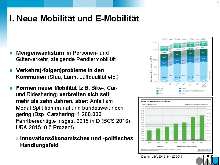 5 I. Neue Mobilität und E-Mobilität n Mengenwachstum im Personen- und Güterverkehr, steigende Pendlermobilität
