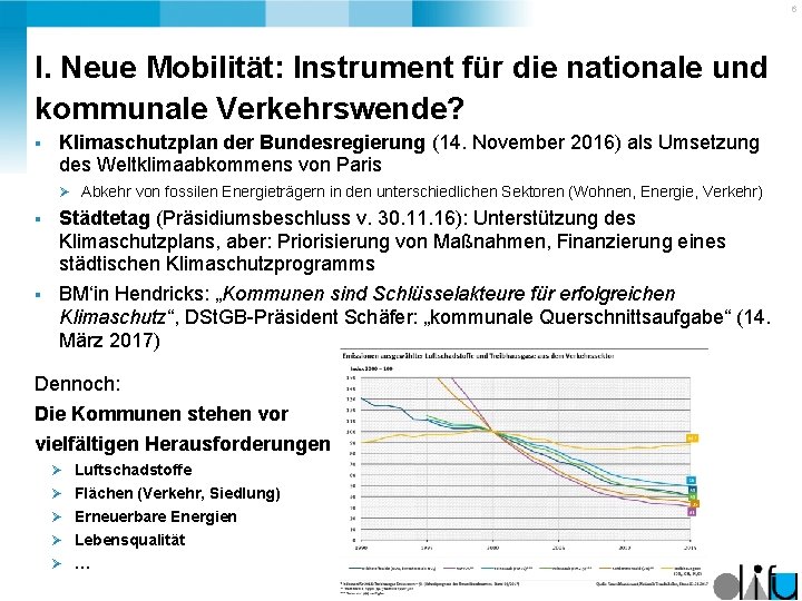 6 I. Neue Mobilität: Instrument für die nationale und kommunale Verkehrswende? § Klimaschutzplan der