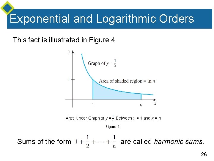 Exponential and Logarithmic Orders This fact is illustrated in Figure 4 Area Under Graph